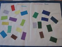 Clubkinderprojekt Hundertwasser